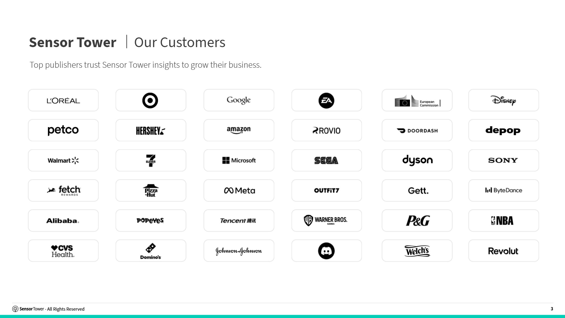 2025年假日购物季报告 