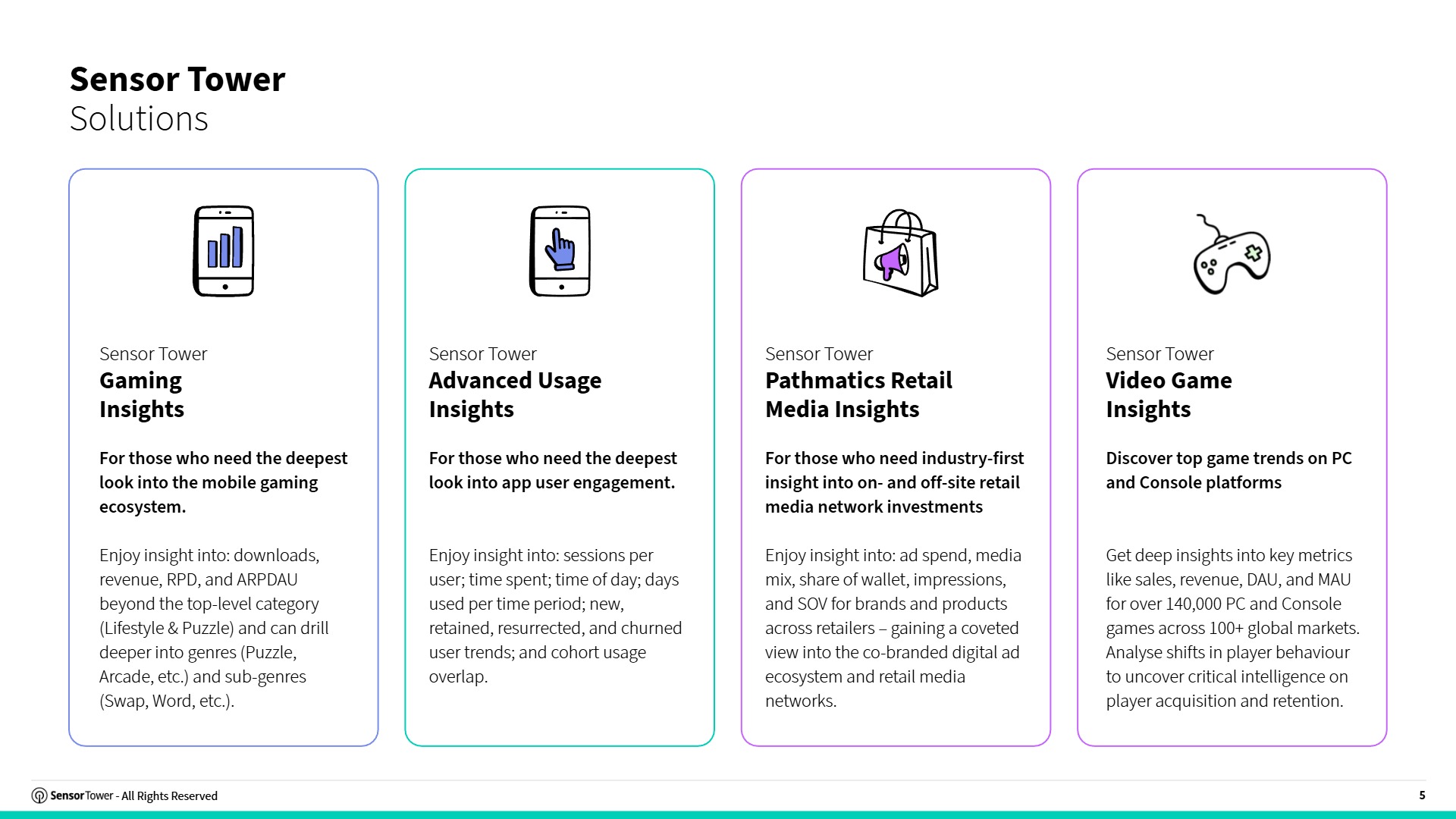 2025年假日购物季报告 