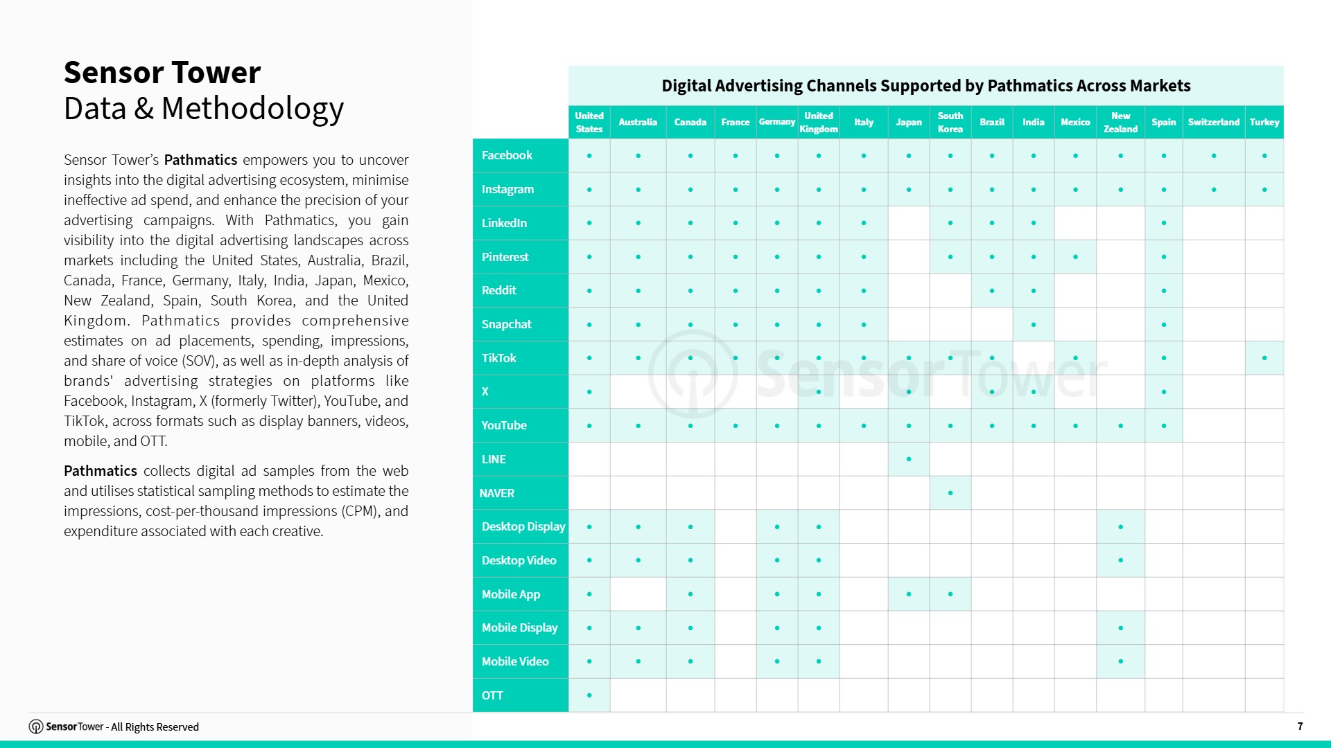 2025年假日购物季报告 