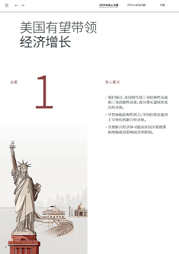 2026年展望年度前瞻：十大核心主题 