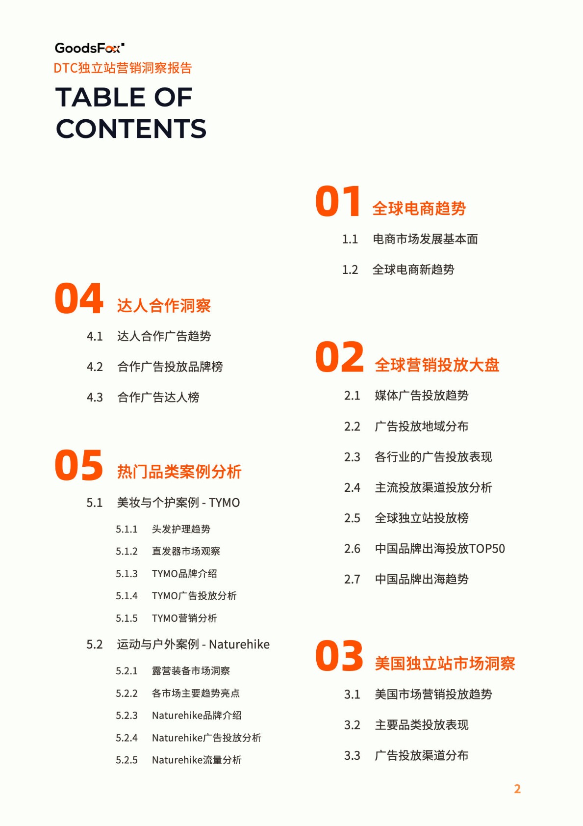 《2026全球DTC独立站营销洞察报告》PDF下载 