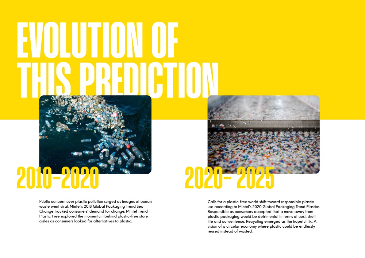 2026全球包装行业的可持续进化之路 