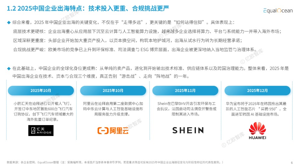 2025中国企业出海年鉴 