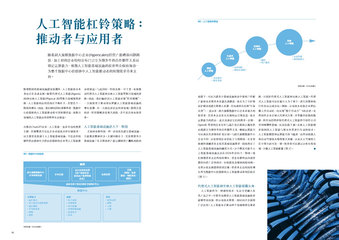 2026各国全局展望 