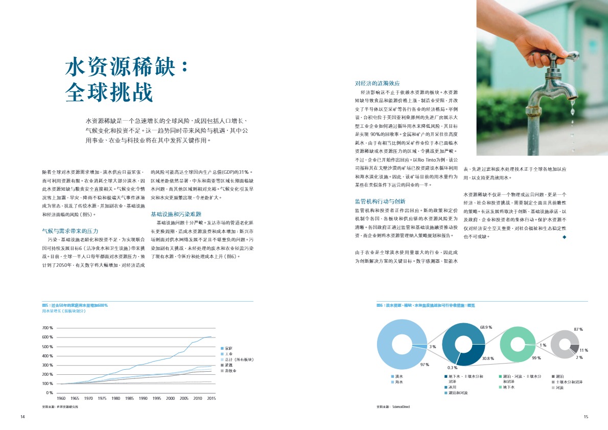 2026各国全局展望 