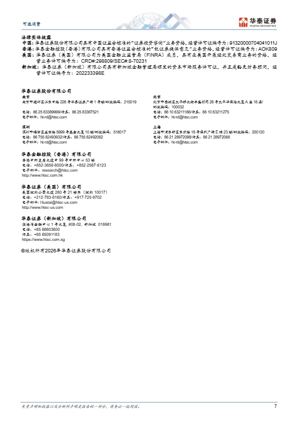 美国美妆市场观察 