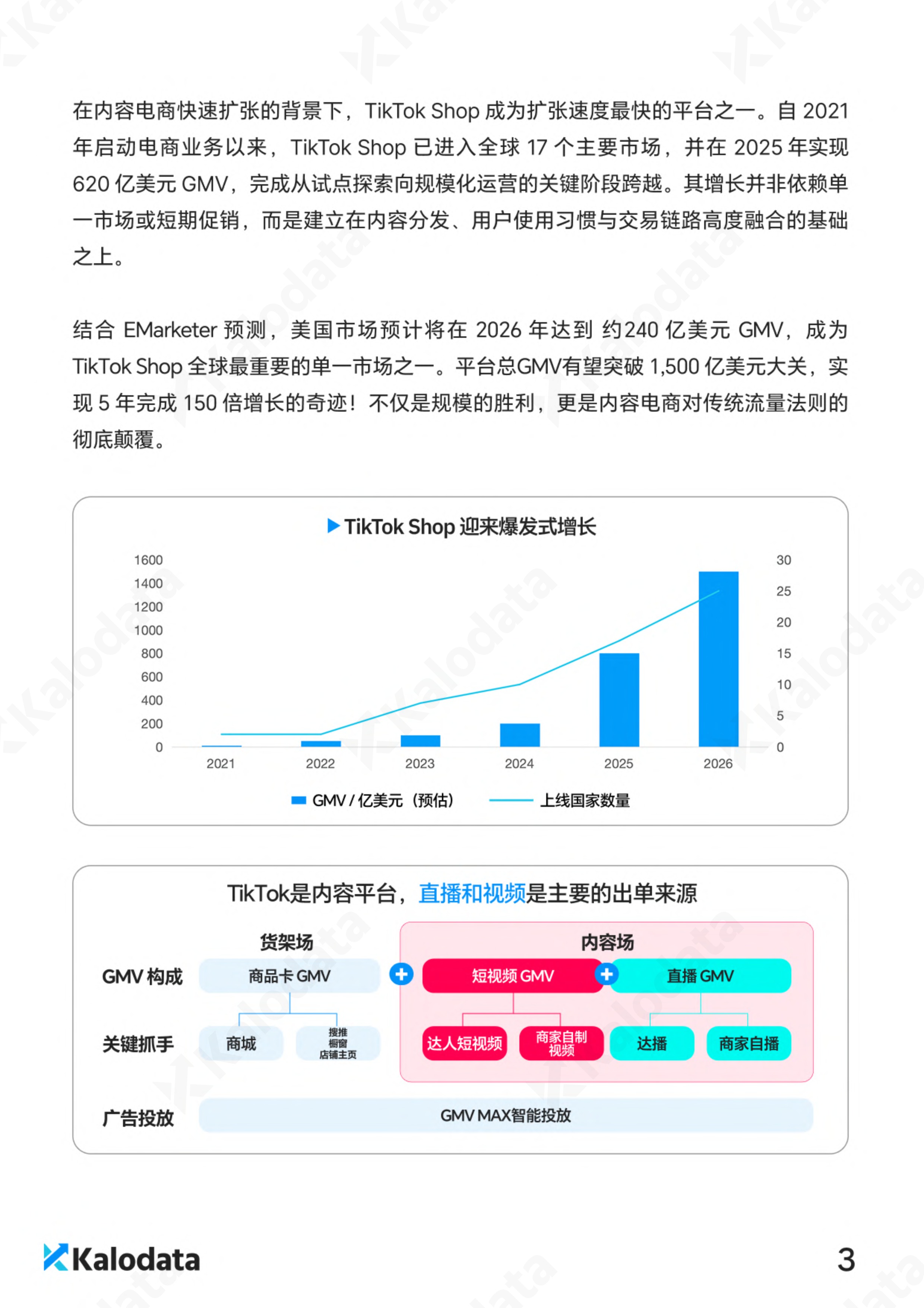 2026TikTok电商白皮书（上） 