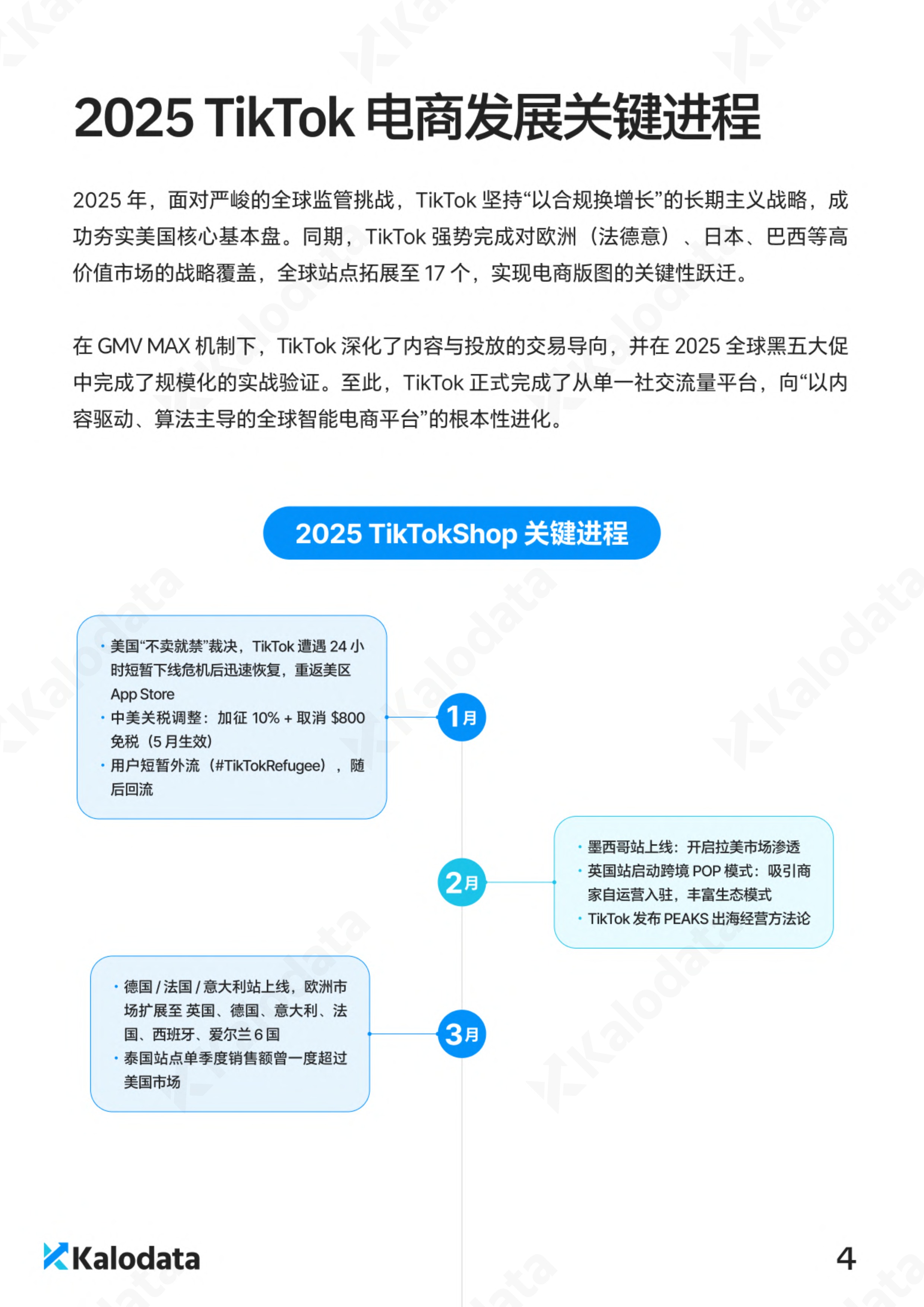 2026TikTok电商白皮书（上） 