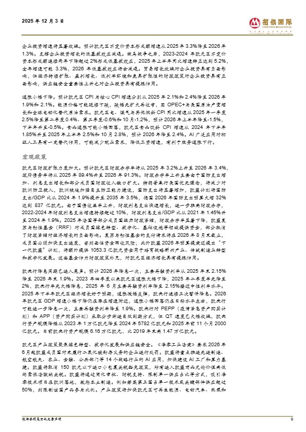 2026全球经济与市场展望 