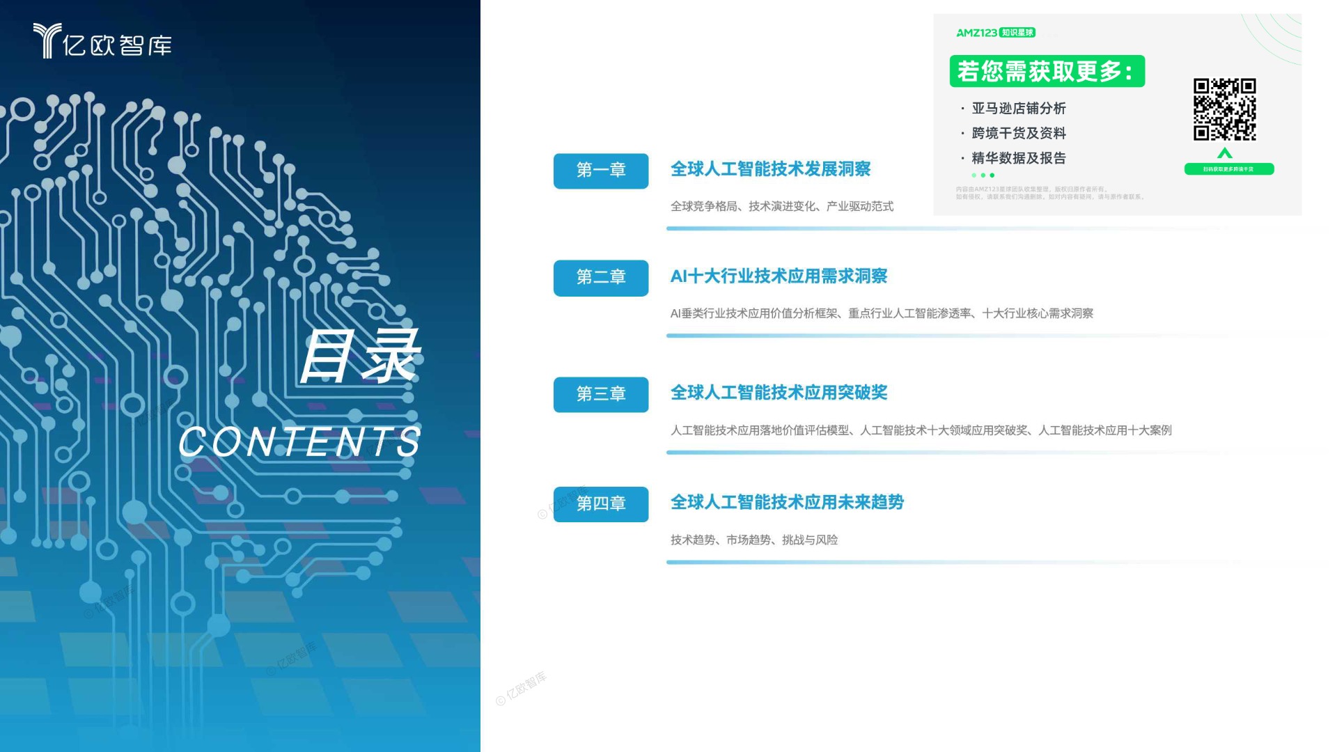 全球人工智能技术应用洞察报告 