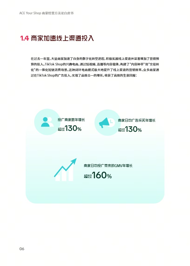 TikTok Shop美区ACE商家经营方法论白皮书 