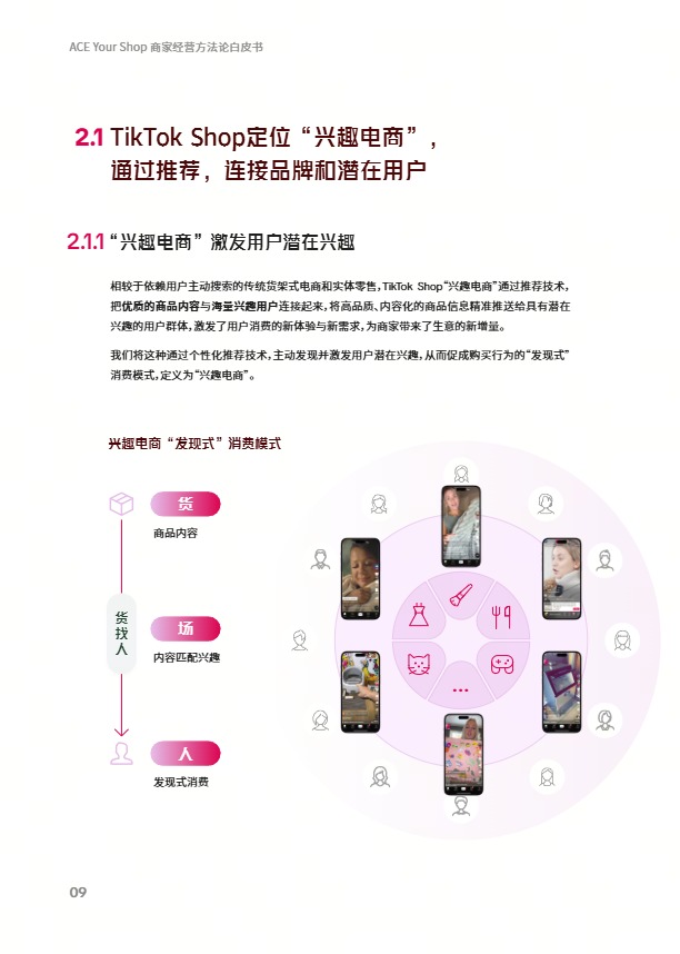TikTok Shop美区ACE商家经营方法论白皮书 
