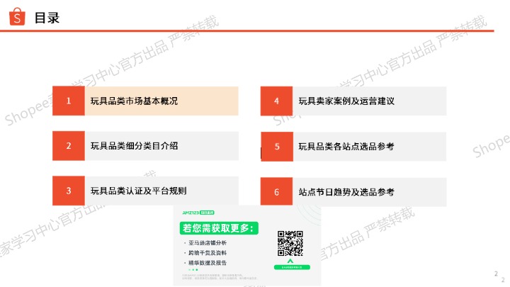 2026年玩具品类选品指南 