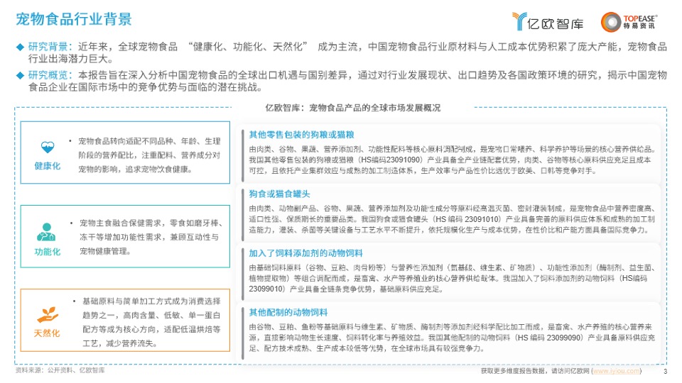 中国宠物食品行业出海国别机会洞察报告 