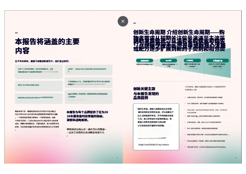 2026美妆健康与保健创新报告 