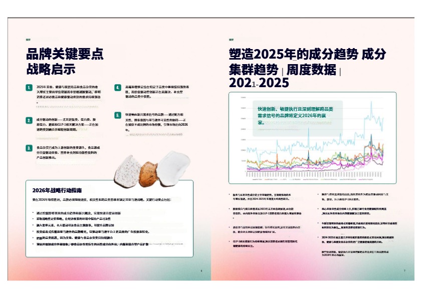 2026美妆健康与保健创新报告 