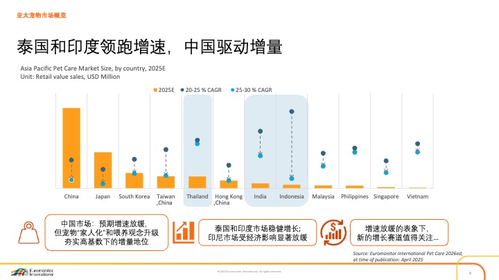 2025年TikTok生态发展白皮书 