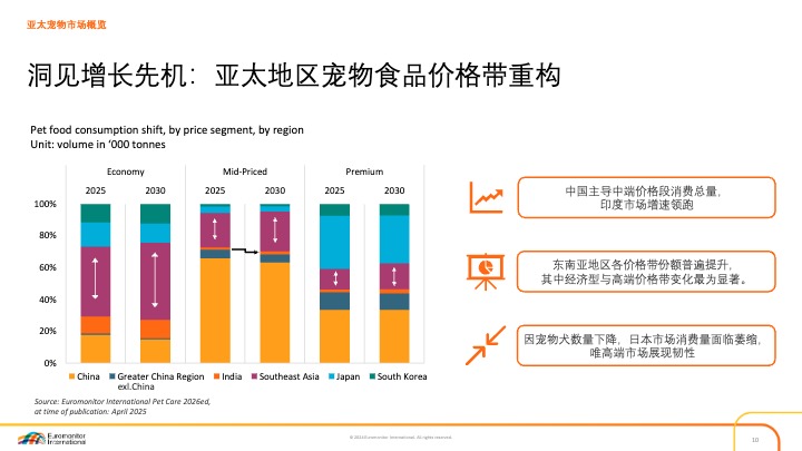2025年TikTok生态发展白皮书 