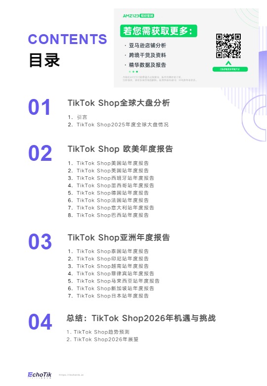 TikTok Shop 2025年度报告 