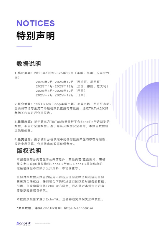 TikTok Shop 2025年度报告 