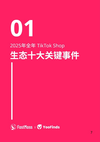 2025年TikTok生态发展白皮书 