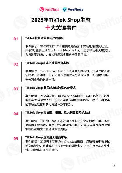 2025年TikTok生态发展白皮书 