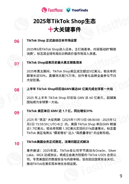 2025年TikTok生态发展白皮书 