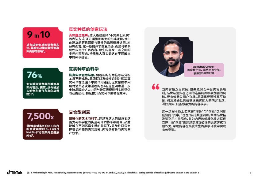 TikTok Shop达人真实种草力报告 