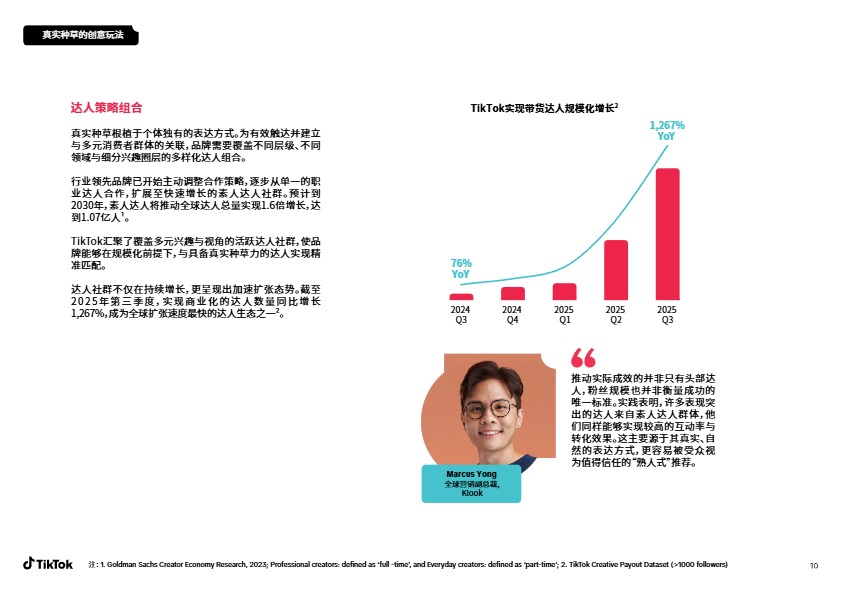 TikTok Shop达人真实种草力报告 