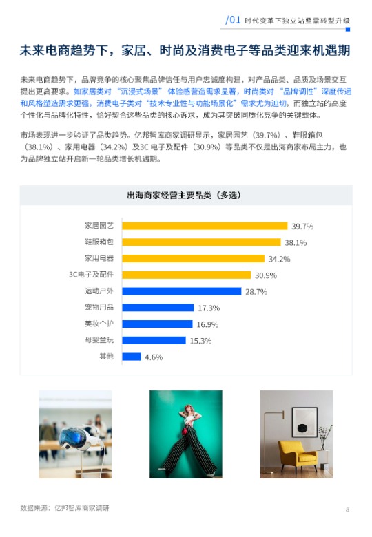 未来电商报告：品牌独立站五步升级锁定未来确定性增长 