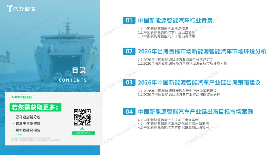2026中国新能源智能汽车产业链出海研究报告 