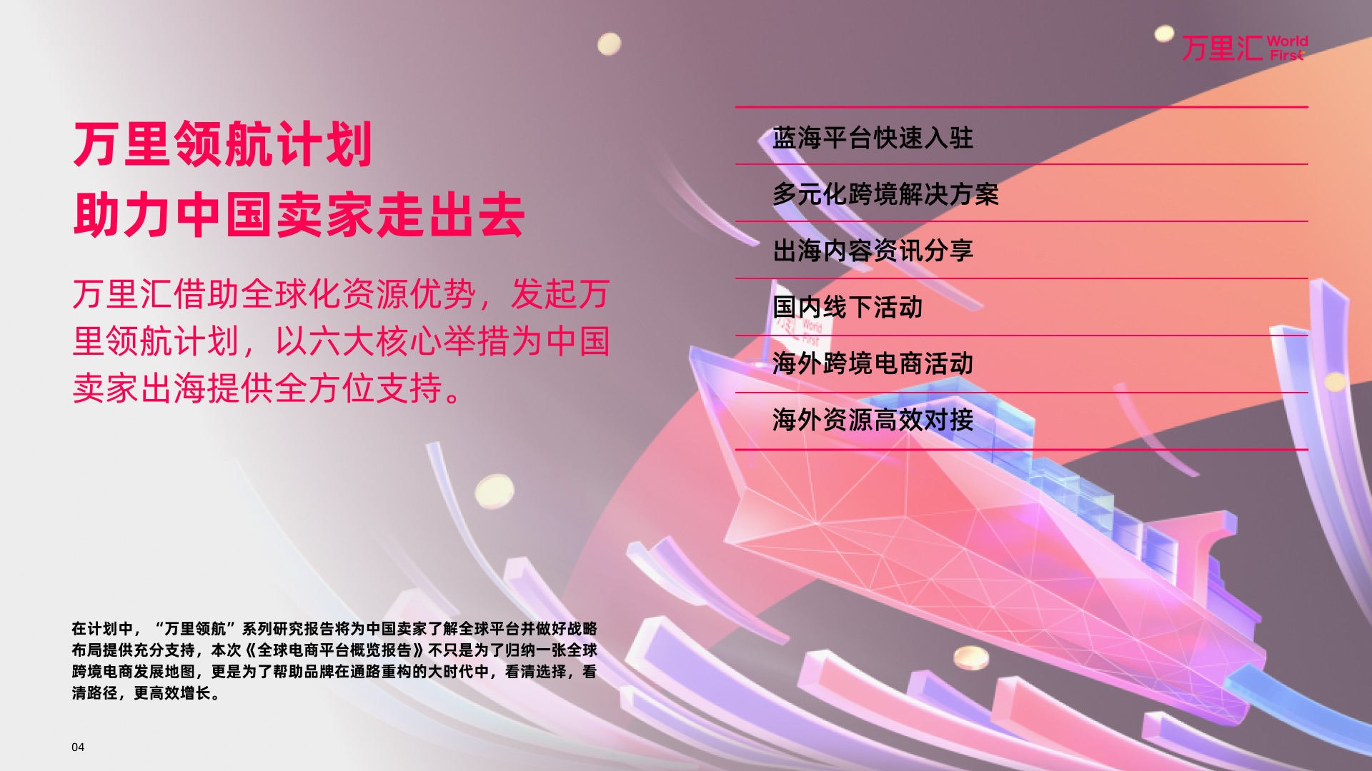 全球电商平台概览报告 