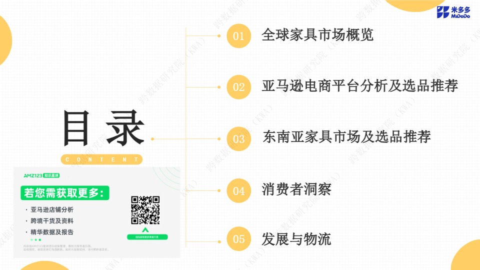 全球家具跨境市场洞察报告 