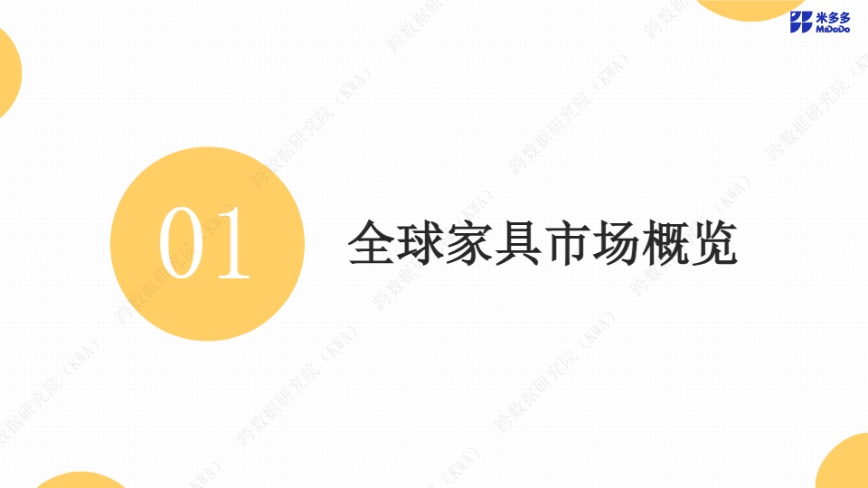 全球家具跨境市场洞察报告 