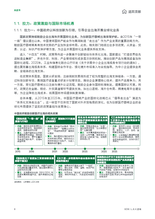 中国医疗器械全球化新征程 