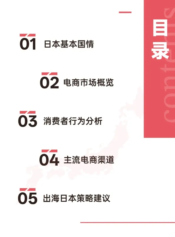 AMZ123《全球电商市场报告——日本篇》 