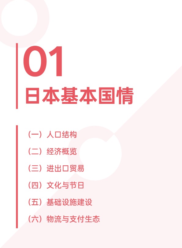 AMZ123《全球电商市场报告——日本篇》 