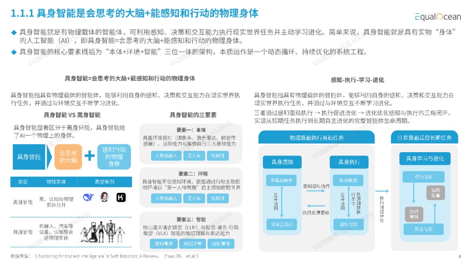 2026中国具身智能企业出海全景报告 