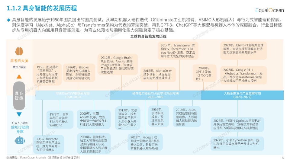 2026中国具身智能企业出海全景报告 