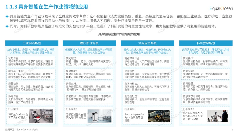 2026中国具身智能企业出海全景报告 