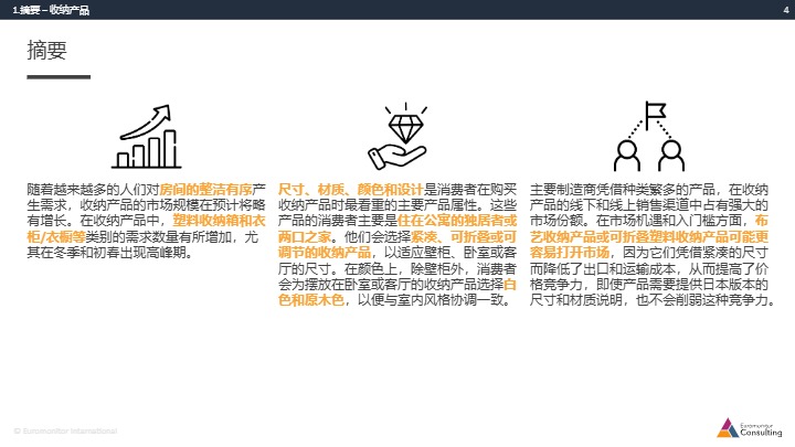 日本机会品类调查 