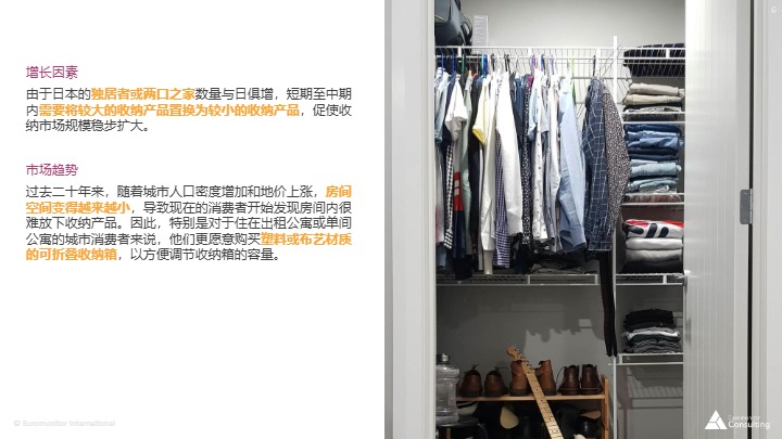 日本机会品类调查 