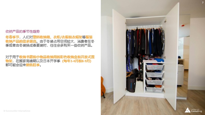 日本机会品类调查 