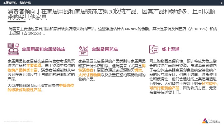 日本机会品类调查 