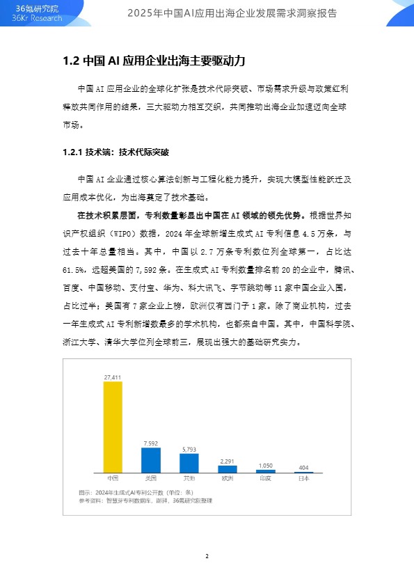 2025年中国AI应用出海企业发展需求洞察报告 