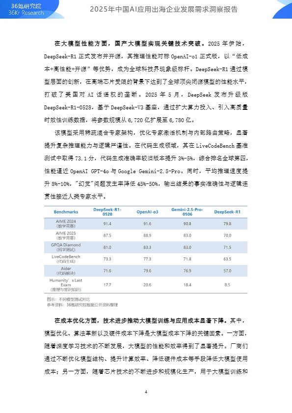 2025年中国AI应用出海企业发展需求洞察报告 