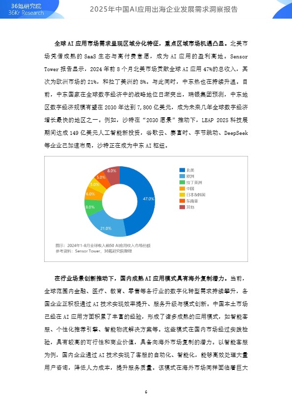 2025年中国AI应用出海企业发展需求洞察报告 