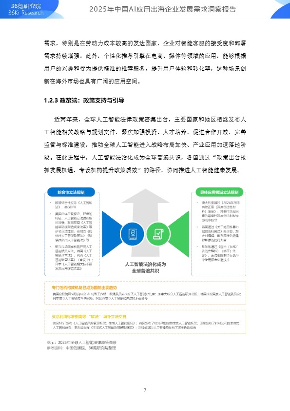 2025年中国AI应用出海企业发展需求洞察报告 