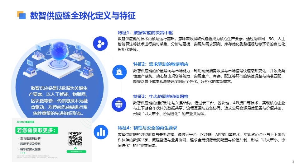 2026数智供应链全球化发展报告 