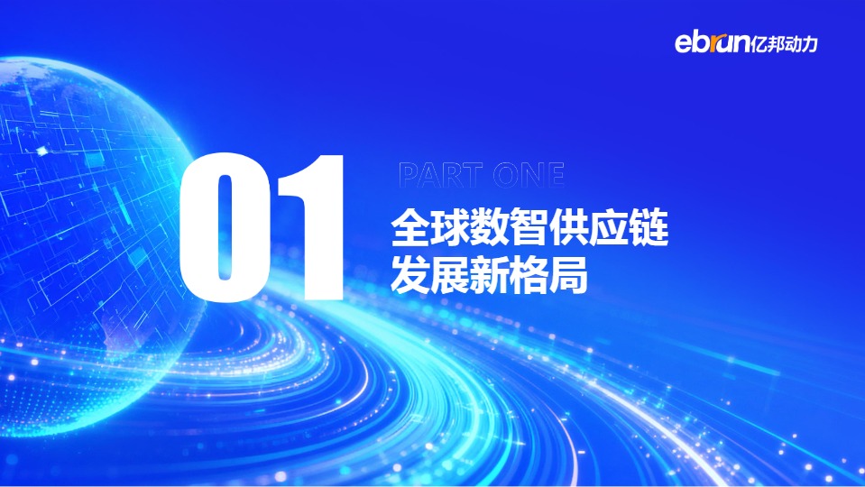 2026数智供应链全球化发展报告 